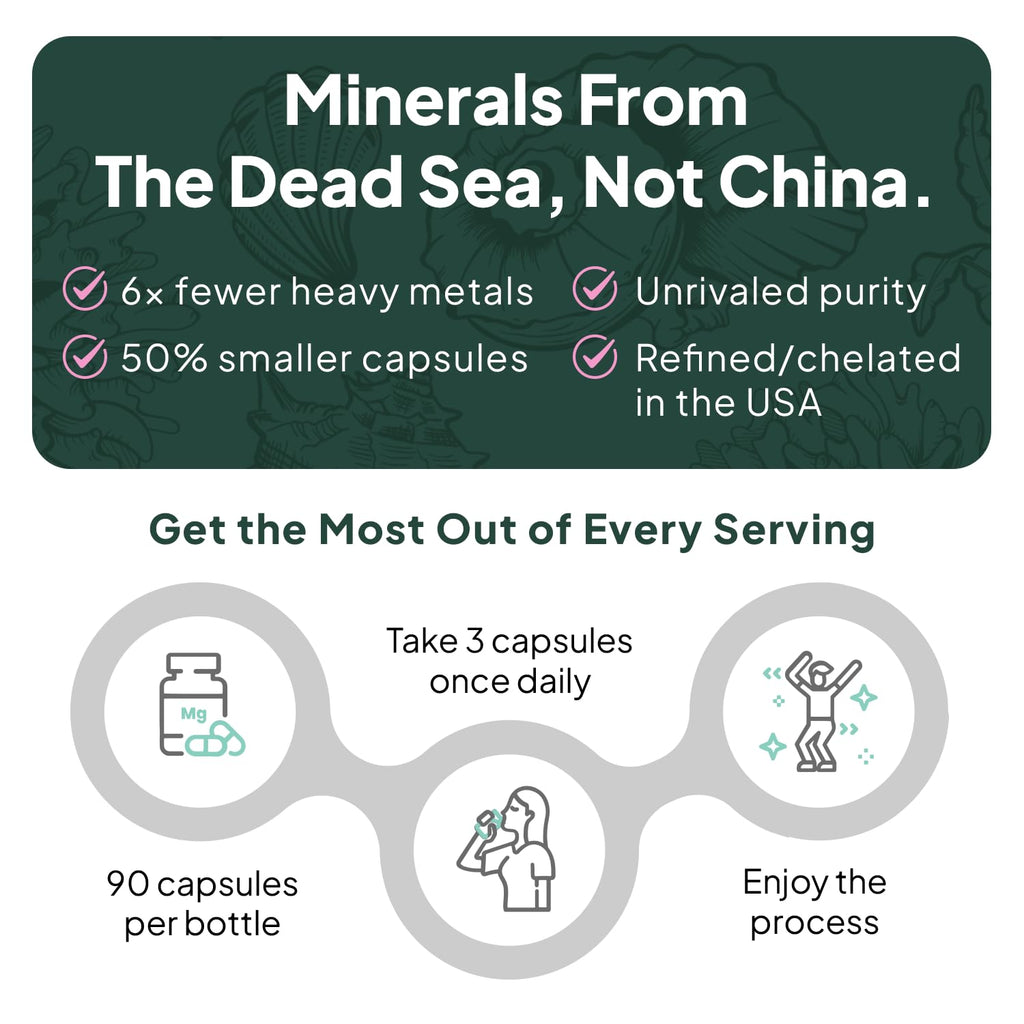 Organics Ocean Pure Magnesium Glycinate with Zinc - Maximum Strength Chelated Magnesium Supplement for Women and Men for Muscle Cramps and Sleep Support - 90 Capsule