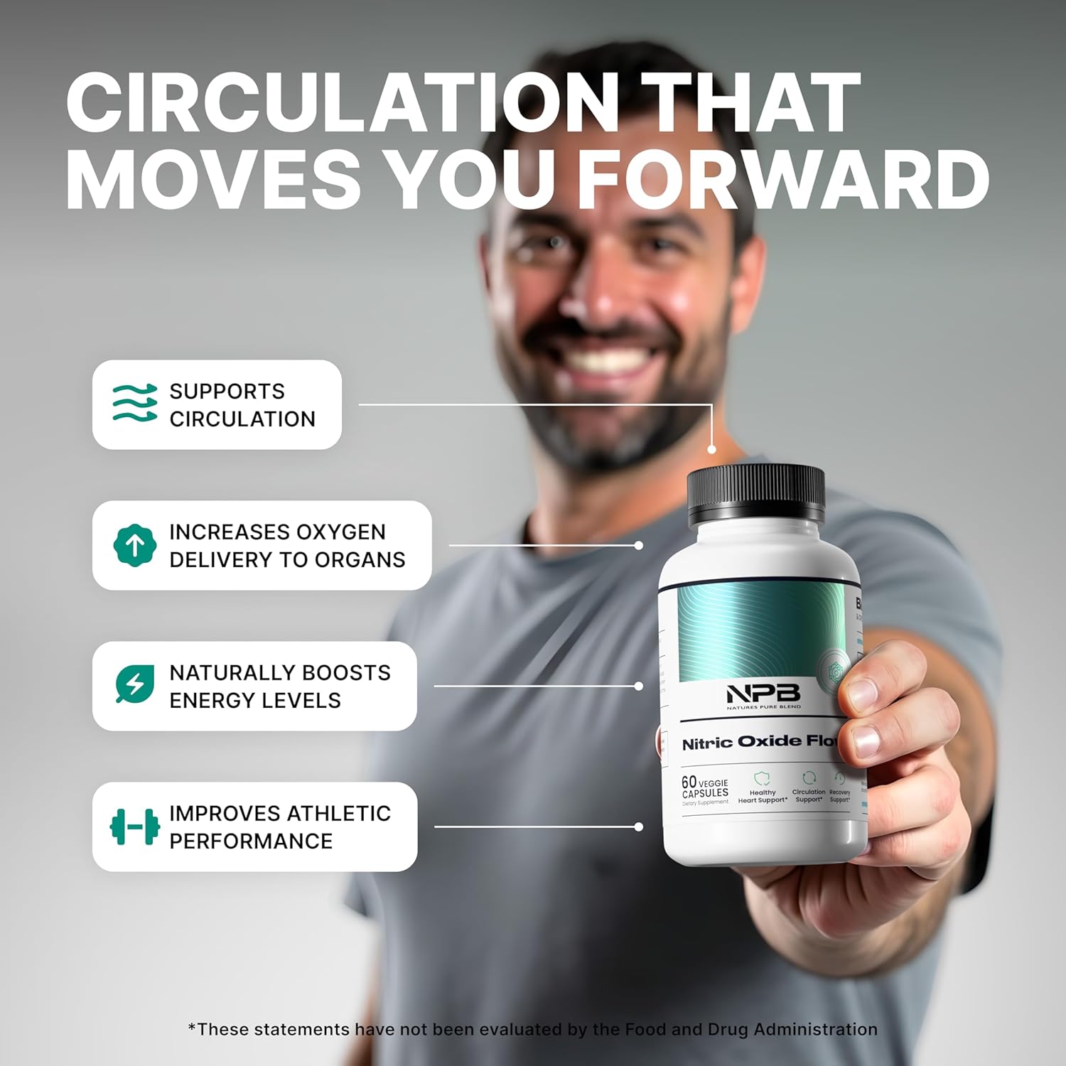 Nature's Pure Blend Nitric Oxide Supplements for Men – L-Arginine L-Citrulline – Heart Support & Flow Circulation Booster – 1500MG L Arginine and L Citrulline, Preworkout, Bodybuilding