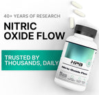 Nature's Pure Blend Nitric Oxide Supplements for Men – L-Arginine L-Citrulline – Heart Support & Flow Circulation Booster – 1500MG L Arginine and L Citrulline, Preworkout, Bodybuilding