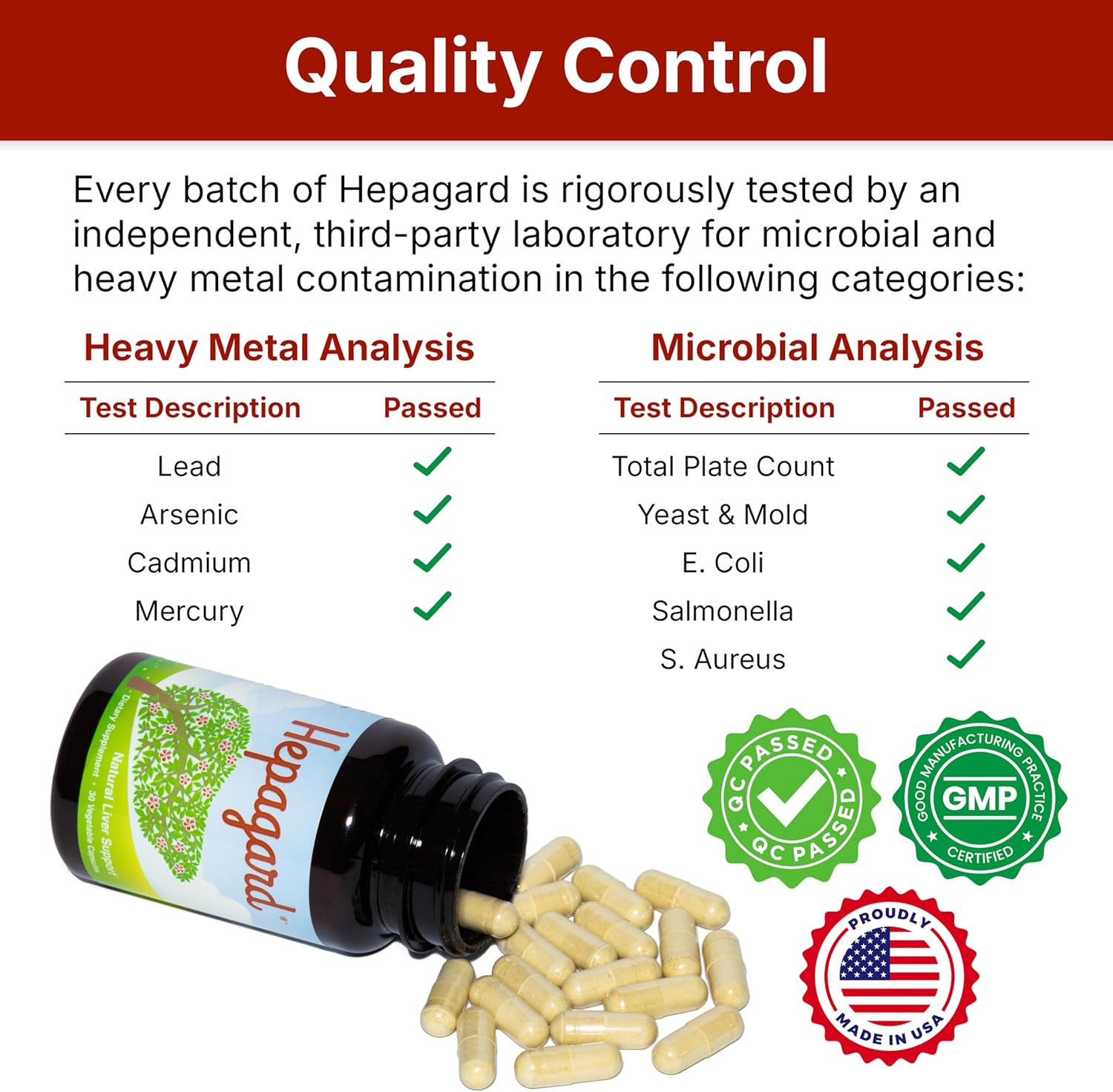 Hepagard - Natural Liver Support Supplement with N-Acetyl Cysteine (NAC) - Non-GMO, Vegan, Gluten-Free