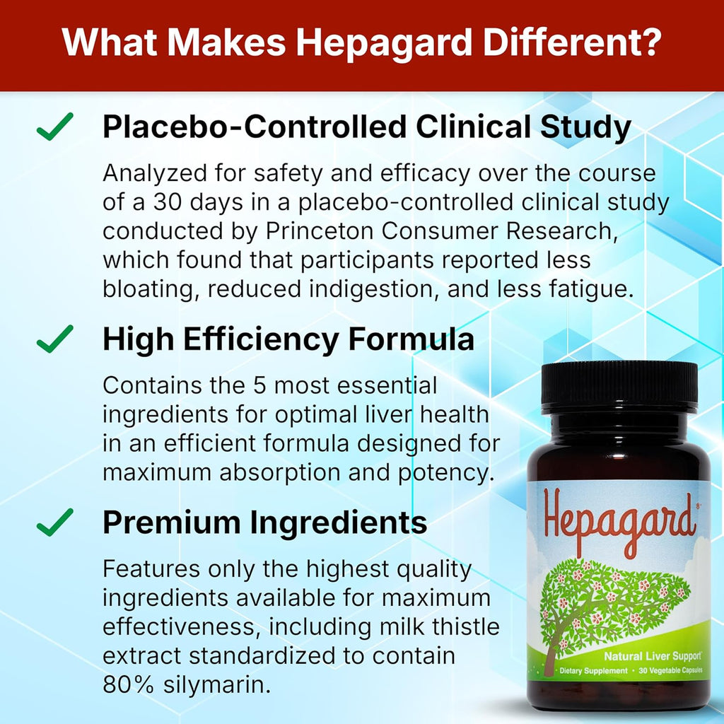 Hepagard - Natural Liver Support Supplement with N-Acetyl Cysteine (NAC) - Non-GMO, Vegan, Gluten-Free