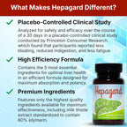Hepagard - Natural Liver Support Supplement with N-Acetyl Cysteine (NAC) - Non-GMO, Vegan, Gluten-Free