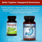 Hepagard - Natural Liver Support Supplement with N-Acetyl Cysteine (NAC) - Non-GMO, Vegan, Gluten-Free